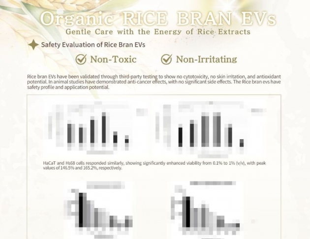 Organic Rice Bran EVs