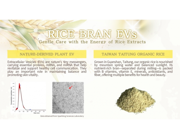 Rice Bran EVs